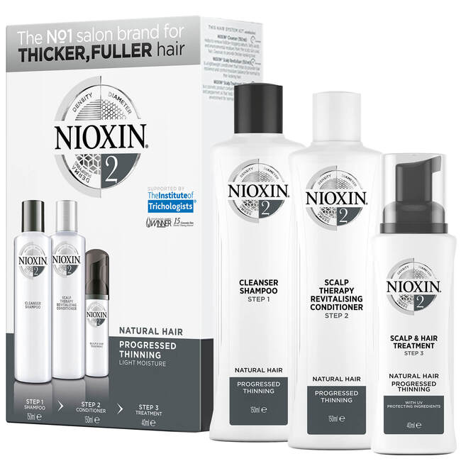 Nioxin Hair System Kit - 2