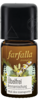 Bauch Balance, Übelfrei Aromamischung, 5 ml