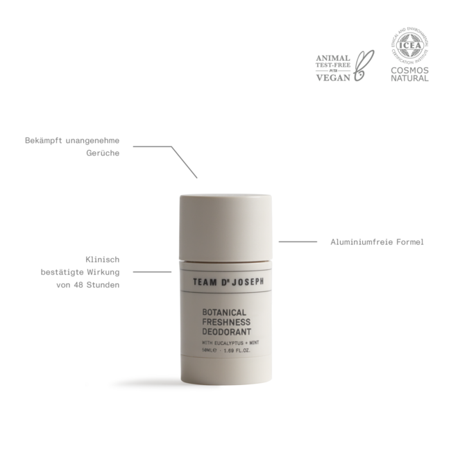 Erfrischendes Deodorant - 48h Schutz, BOTANICAL FRESHNESS DEODORANT, 50ml