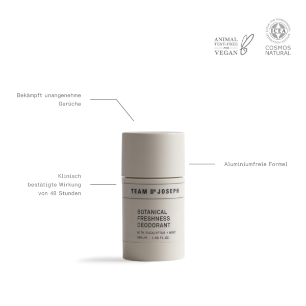 Erfrischendes Deodorant - 48h Schutz, BOTANICAL FRESHNESS DEODORANT, 50ml