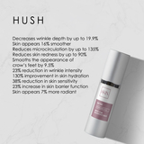 Hush - Calming Night Cream 30ml