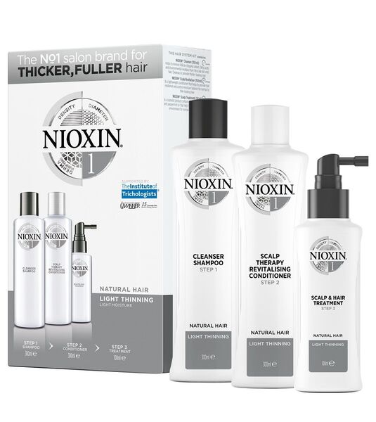 Nioxin 3-part System 1 Loyalty Kit 300mls 