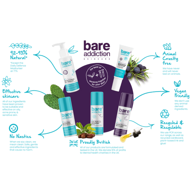 Clear & Bright Large Gift Set