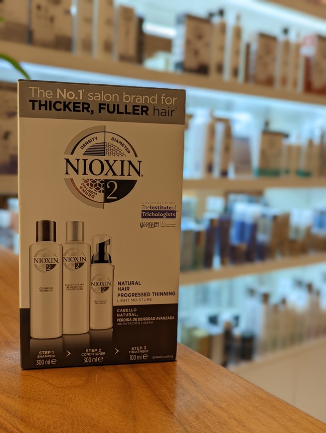 Nioxin Loyalty Kit no 2