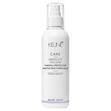 Absolute Volume Lift and Grip Thermal spray