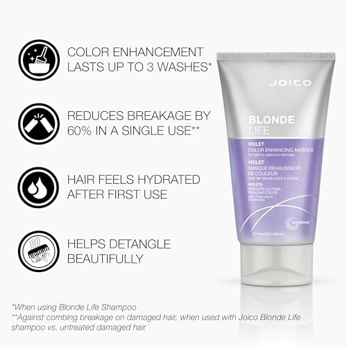 Blonde Life Colour Mask Violet