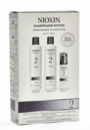 Nioxin Trial Kit No 2