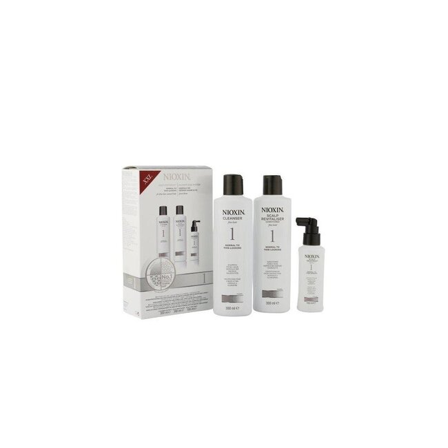 Nioxin 1 xxl kit