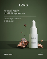 LAPO Copper Peptides Serum (5x3ml vials)