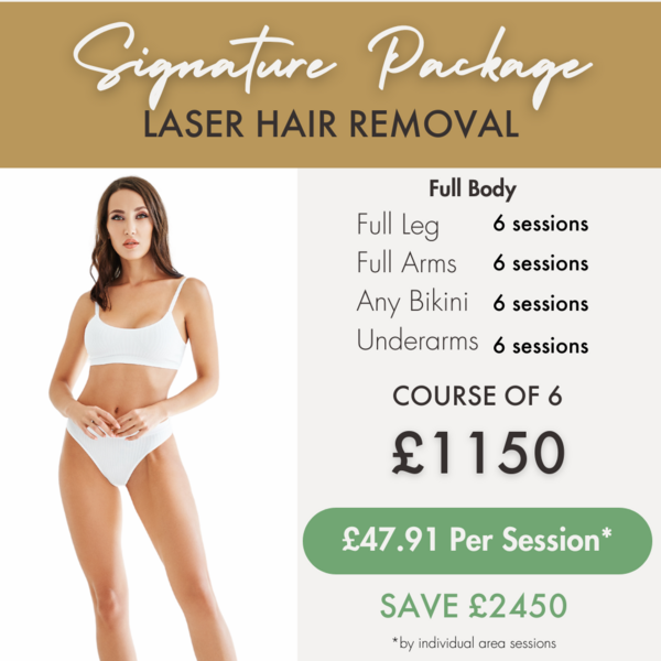 Women's Full Body Signature Package