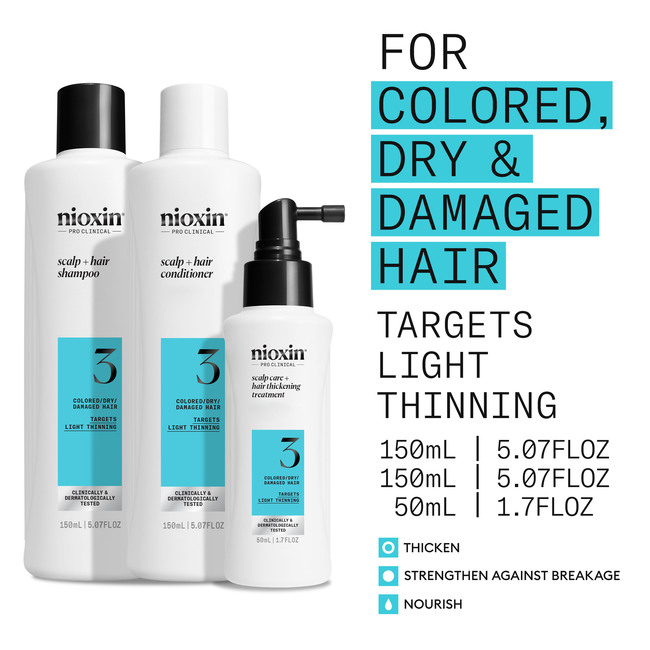 Loyalty Kit Pro Clinical Number 3 for natural thinning coloured/ dry / damaged hair