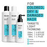 Loyalty Kit Pro Clinical Number 3 for natural thinning coloured/ dry / damaged hair 