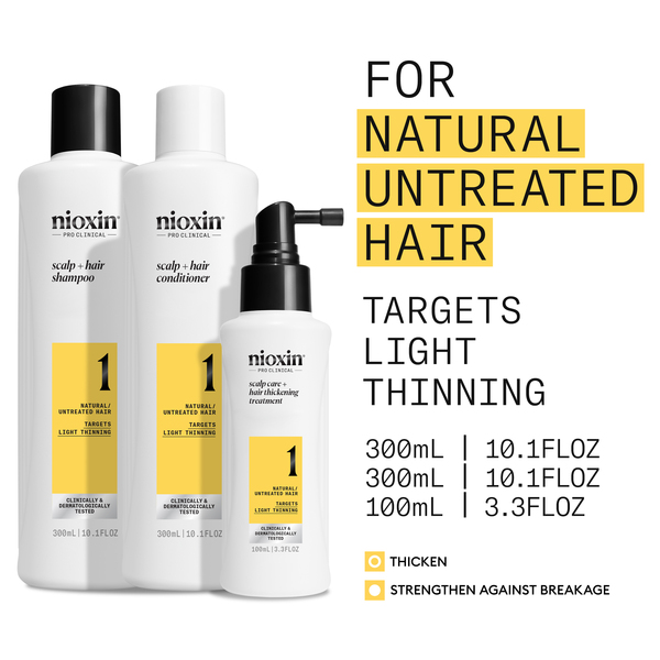 Loyalty Kit Pro Clinical Number 1 for Light thinning natural hair 