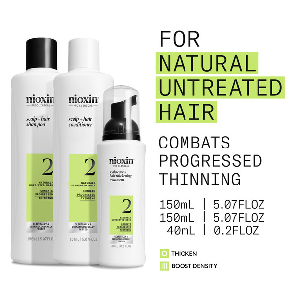 Loyalty Kit Pro Clinical Number 2 for natural  progressed thinning hair