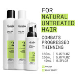 Loyalty Kit Pro Clinical Number 2 for natural  progressed thinning hair 