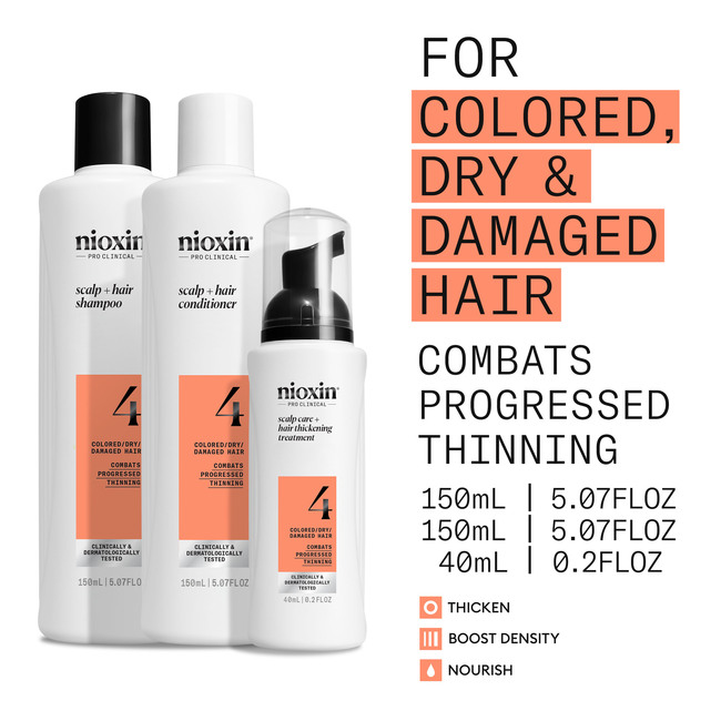 Loyalty Kit Pro Clinical Number 4 for coloured/ dry/ damaged progressed thinning hair
