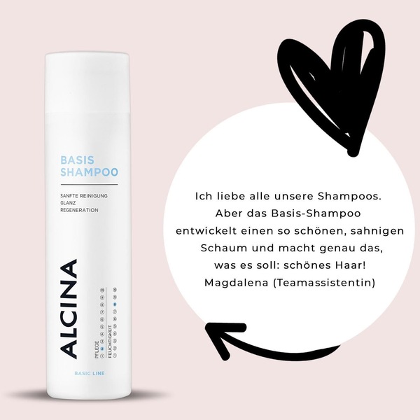 Basis-Shampoo