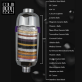 Universal Shower Filter 