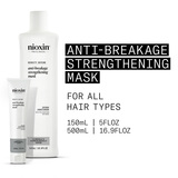 Anti- Breakage Mask
