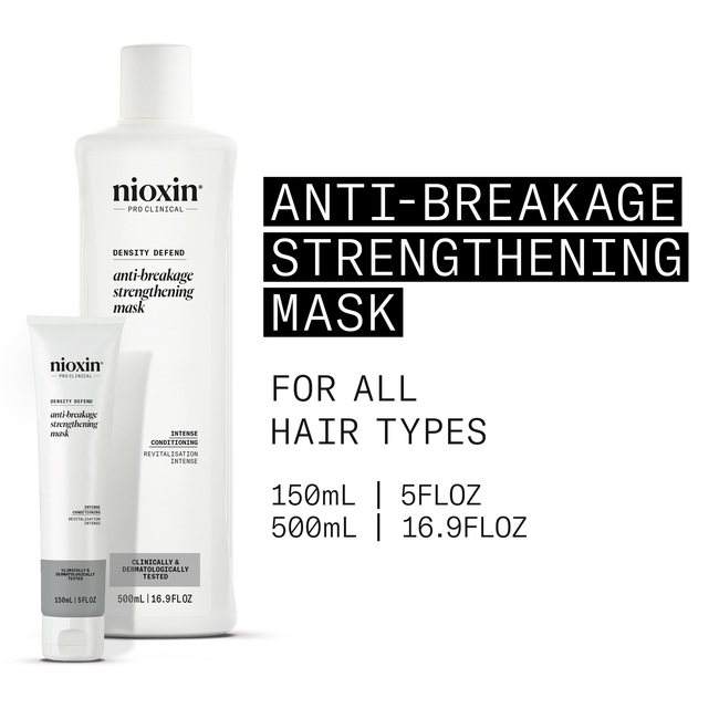 Anti- Breakage Mask