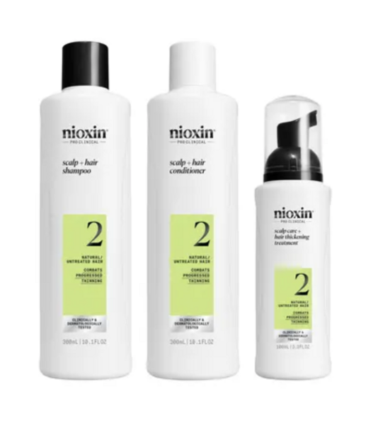 Nioxin XL Kit 2