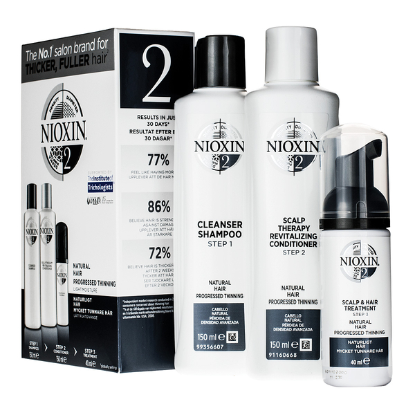 Nioxin 3-part System 2 Loyalty Kit