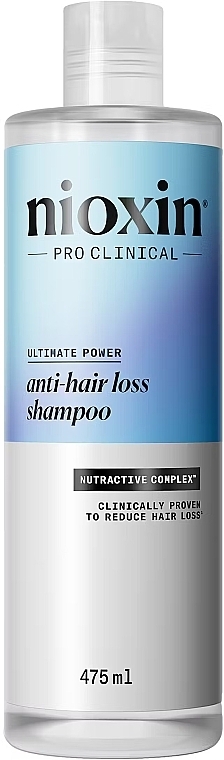 Nioxin Anti-Hairloss Shampoo 475ml