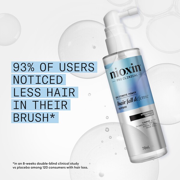 Hair fall defence serum