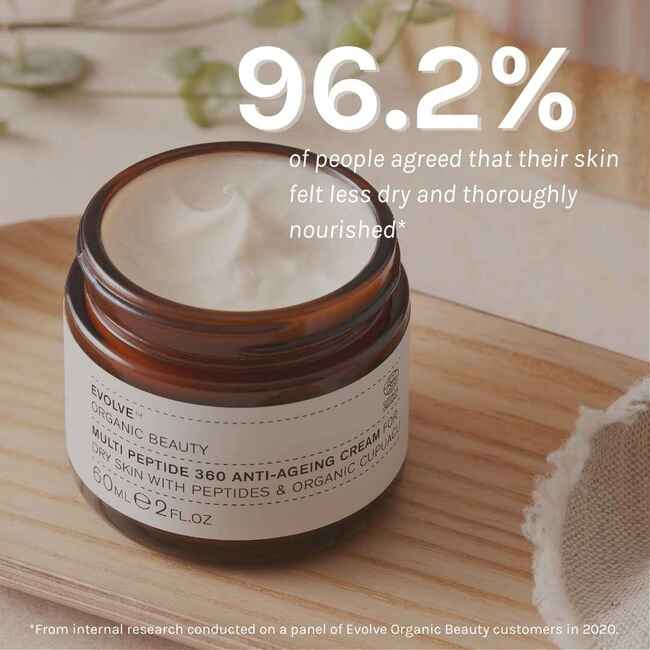 Age Defying Multi Peptide Cream