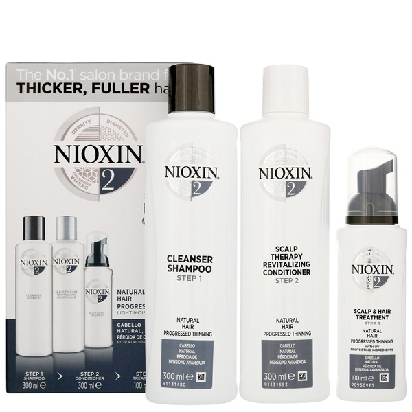 Nioxin Three Part Loyalty Kit 2