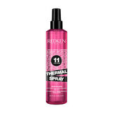 Thermal Spray