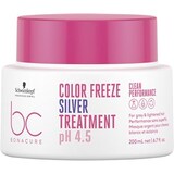 COLOR FREEZE SILVER TREARMENT