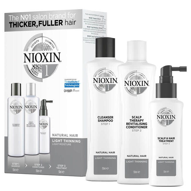 Nioxin Hair System Kit - 1