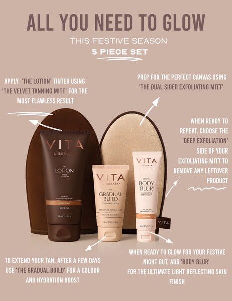 The Glow Collection. Premium Tanning Gift Set-MEDIUM