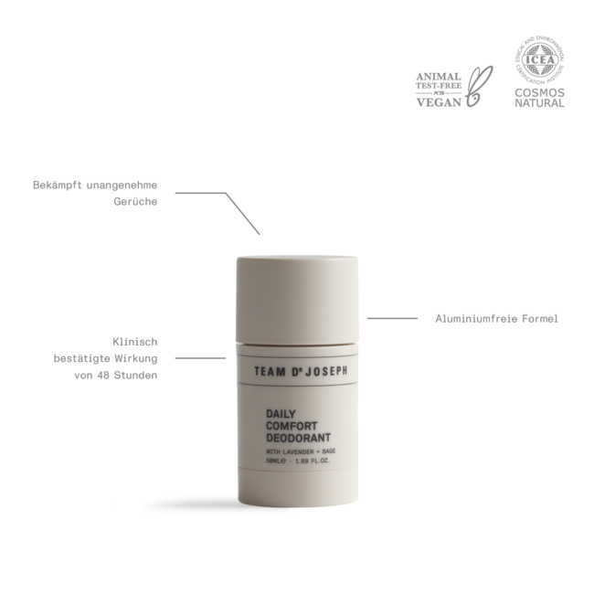 Sanftes Deodorant - 48h Schutz, DAILY COMFORT DEODORANT, 50 ml