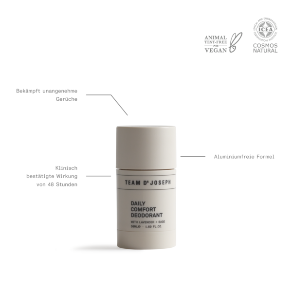 Sanftes Deodorant - 48h Schutz, DAILY COMFORT DEODORANT, 50 ml