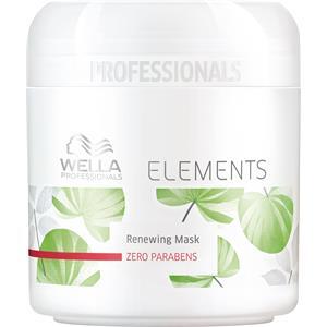 Wella Elements Mask 150ml