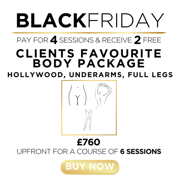 k) Client's Favourite Body Package - 2 Sessions FREE!