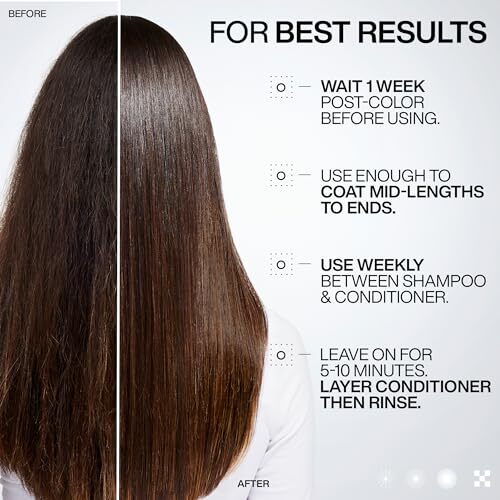 Acidic Color Gloss - treatment