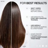 Acidic Color Gloss - treatment