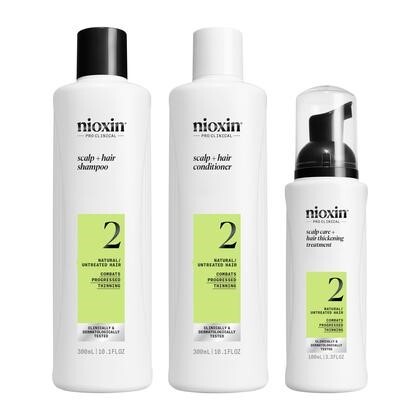 Nioxin Loyalty Kit System 2