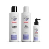 Nioxin Loyalty Kit System 5