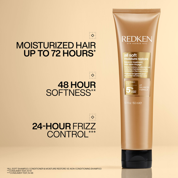 All Soft Moisture Restore Leave-in 150ml