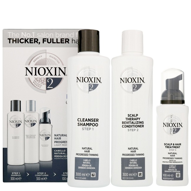 Nioxin System 2 Loyalty Kit